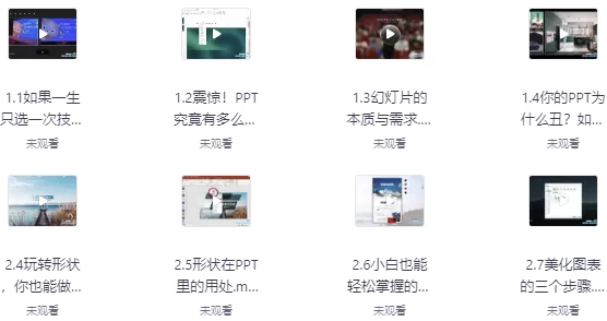 图片[1]-征服老板 | 零基础做出高逼格PPT-酷软