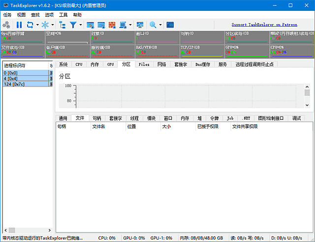Task Explorer(高级进程管理工具) v1.6.3 中文绿色版