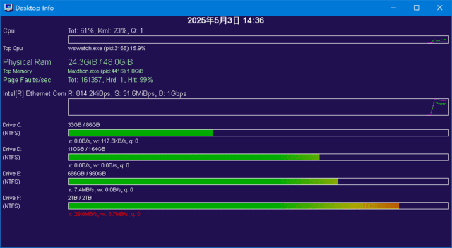 Desktop Info(桌面上显示实时系统信息) v3.19.4 绿色版