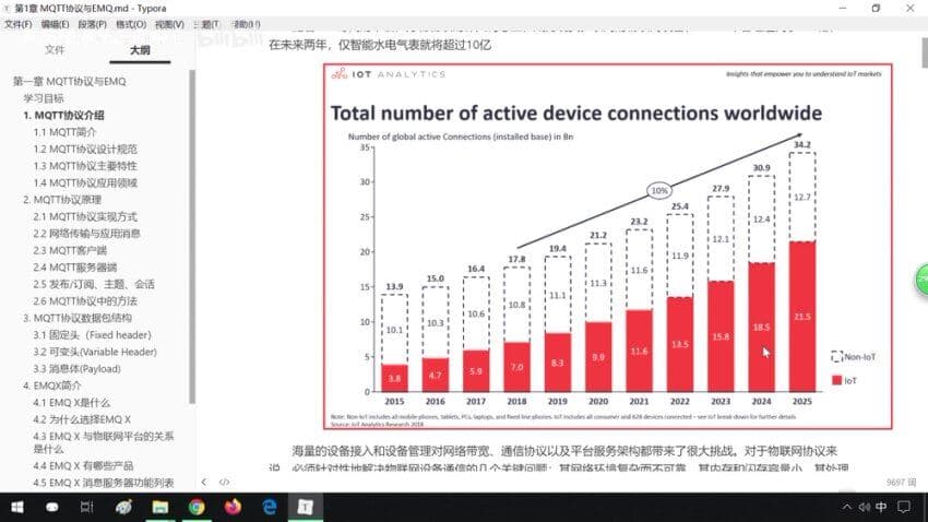 图片[2]-黑马：Java物联网开发之EMQ，高清视频课程-酷软