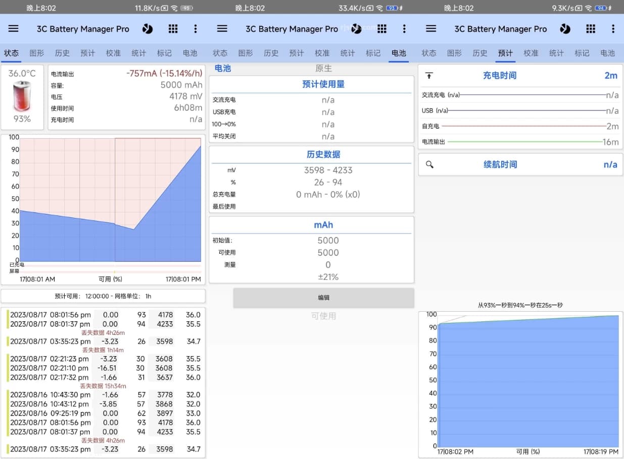 图片[1]-3C Battery Manager 3C电池管理 v5.2.3b 高级版-酷软
