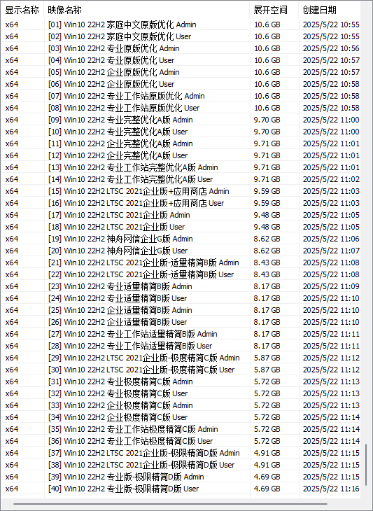 Win10 22H2 (19045.5856)-40in1 - TWM000【2025.05】
