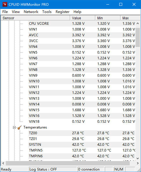 HWMonitor(电脑硬件监测工具) Pro v1.54 绿色版