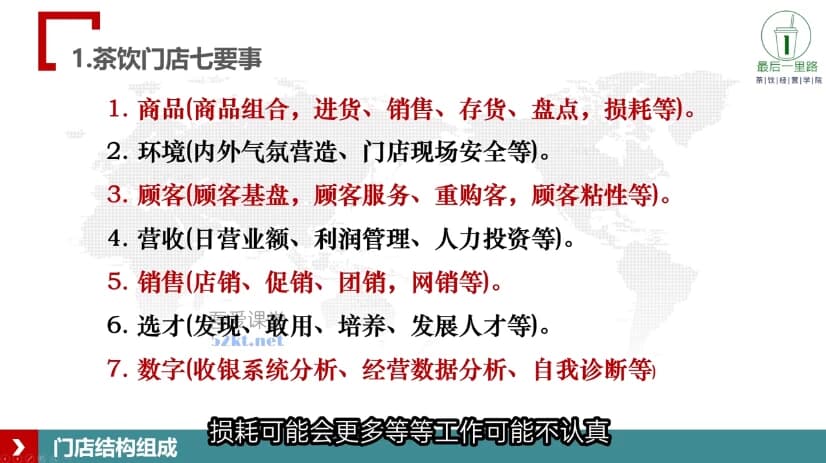 图片[1]-茶饮连锁门店线上精细化运营课-酷软