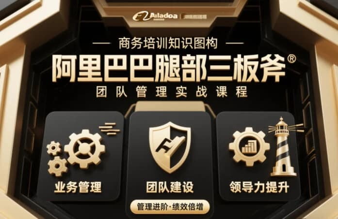 图片[1]-团队管理必学课程系列，阿里巴巴“腿部三板斧”-酷软