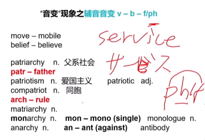 图片[1]-托福冲110分高端旗舰版全套课程-酷软