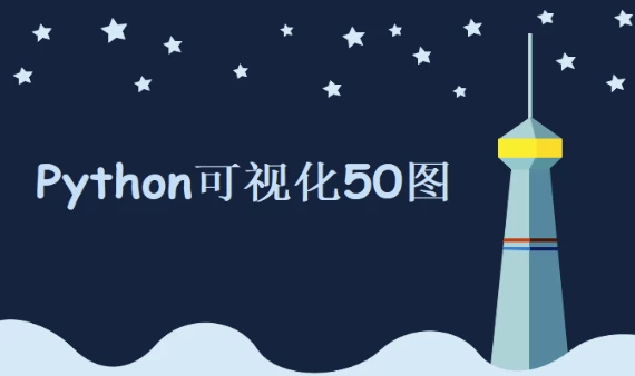 图片[1]-Python数据可视化教程，50个实战案例（Matplotlib+Seaborn+高清图表解析）-酷软