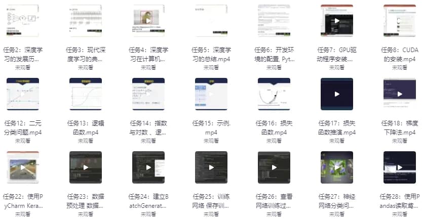 图片[1]-CV计算机视觉集训营 – 带源码课件-酷软