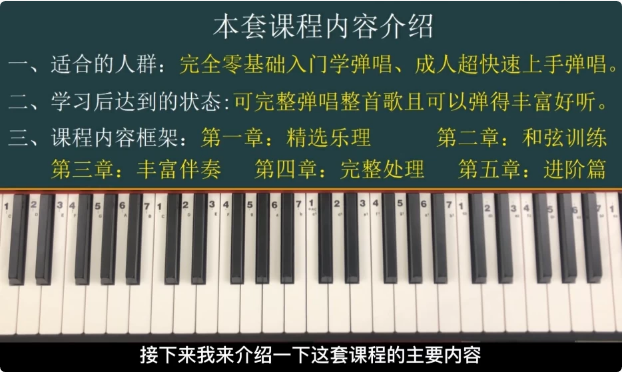 图片[1]-钢琴弹唱100天速成系统课-酷软
