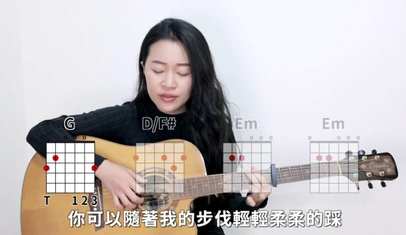 图片[1]-米米的吉他小宇宙-酷软