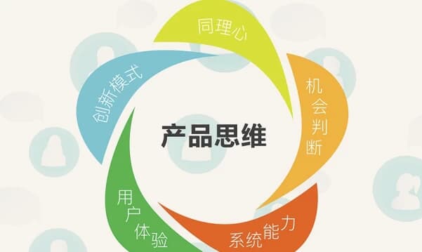 图片[1]-产品思维30讲（从第一用户到第一桶金）-酷软