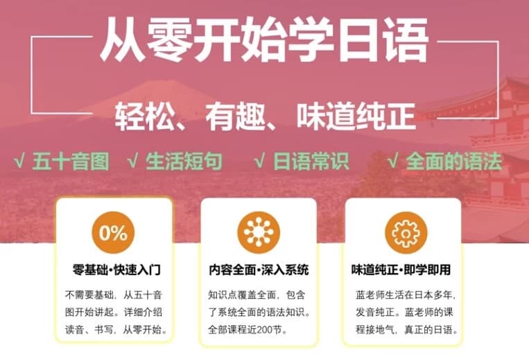 图片[1]-从零开始学日语，轻松、有趣、味道纯正-酷软