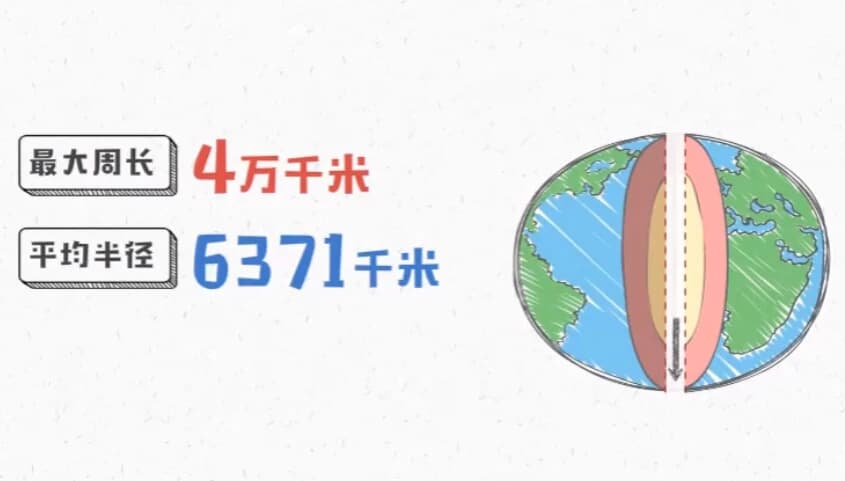 图片[1]-爆笑动画学初中9科-酷软