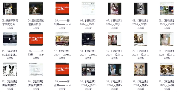 图片[1]-风向标Ai绘画商业应用，从零基础到精通系统教学课程-酷软