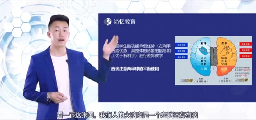 图片[1]-世界记忆大师考证班，3个月带你成就最强大脑（视频教学）-酷软