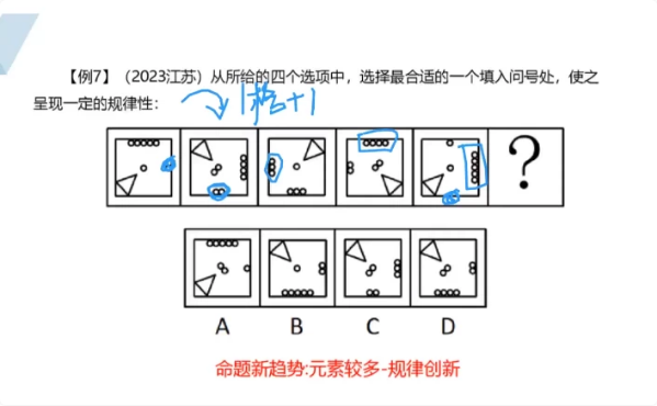 图片[1]-2026行测领跑营系统班 (六合一) （视频+讲义）-酷软