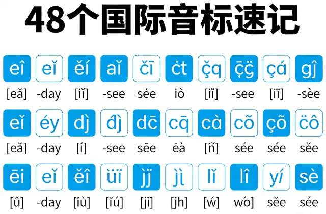 图片[1]-叶老师英语 48个国际音标速记-酷软