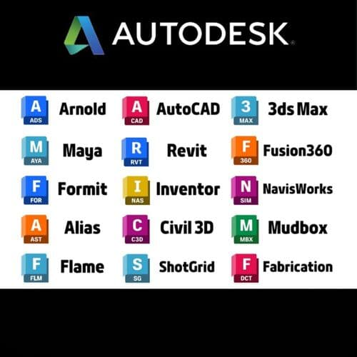 图片[1]-Autodesk全系列产品许可证永久激活补丁(2026.07.06)-酷软