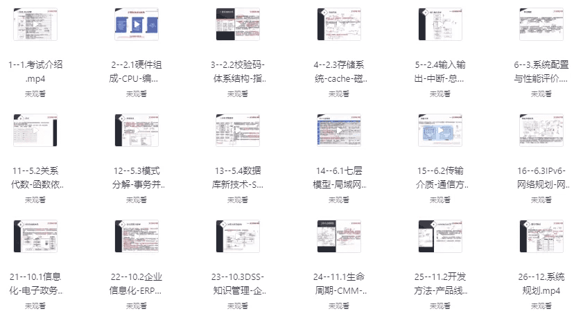 软考倪奕文老师系统分析师视频教程真题资料