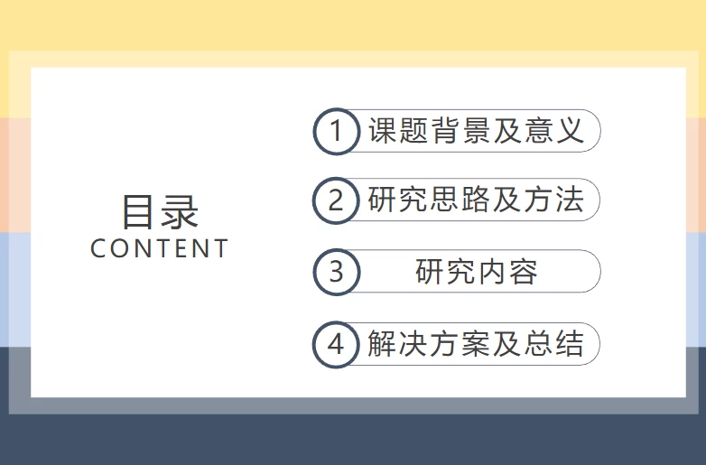 图片[1]-94套学术论文开题答辩PPT模板-酷软
