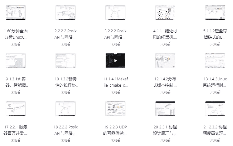 新版Linux C/C++高级全栈开发（后端-游戏-嵌入式-高性能网络-存储-基础架构）