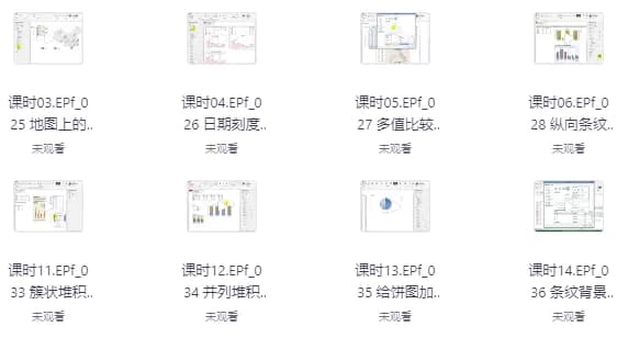 图片[1]-向华尔街日报学图表-酷软