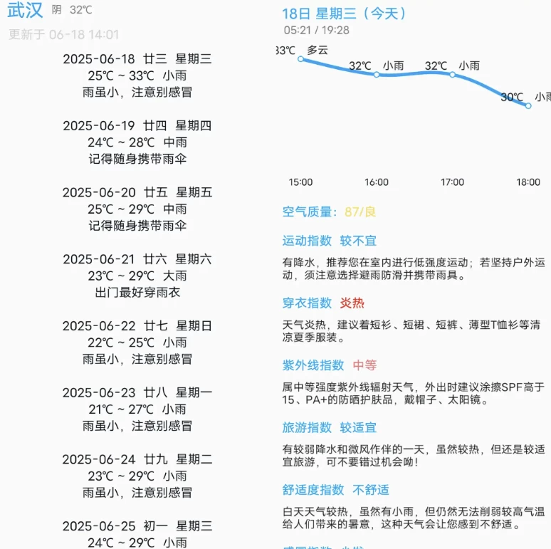图片[1]-没有你的天气 v3.0.2-酷软