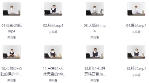 图片[1]-经络诊断与处方十二经络循-酷软