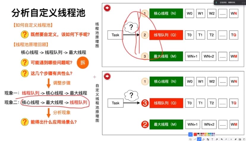 图片[1]-Java业务架构实战训练营-酷软