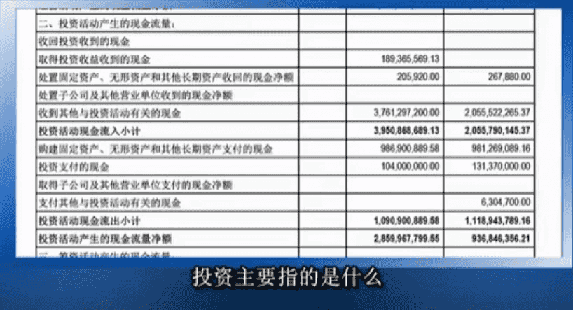 企业财务报表分析公开课