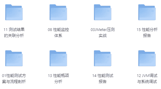 软件测试之JMeter高级性能测试训练营 – 带源码课件