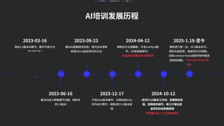 图片[2]-陈诺智能设计：设计师工作解决方案，2025新版-酷软