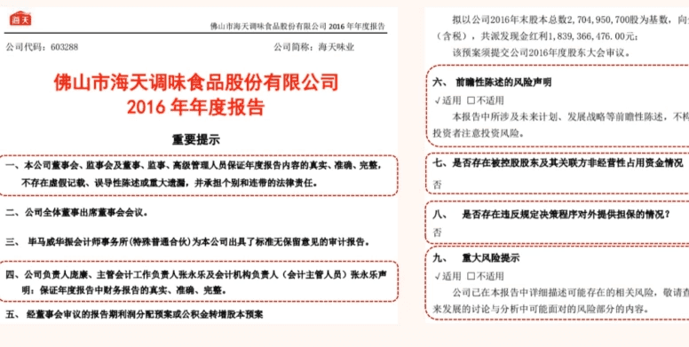 财务报表分析技能课