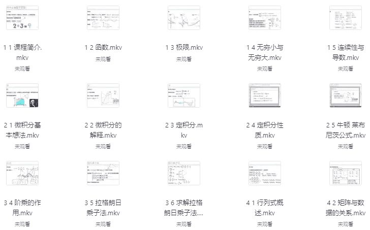 人工智能AI必备数学基础