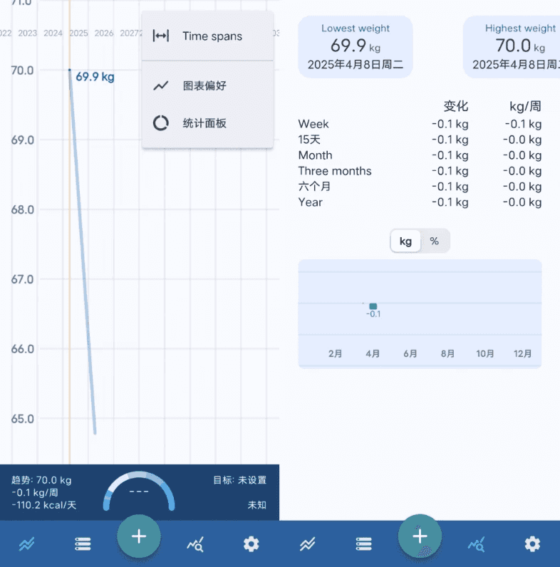 Libra Weight Manager 体重管理 v4.9.14