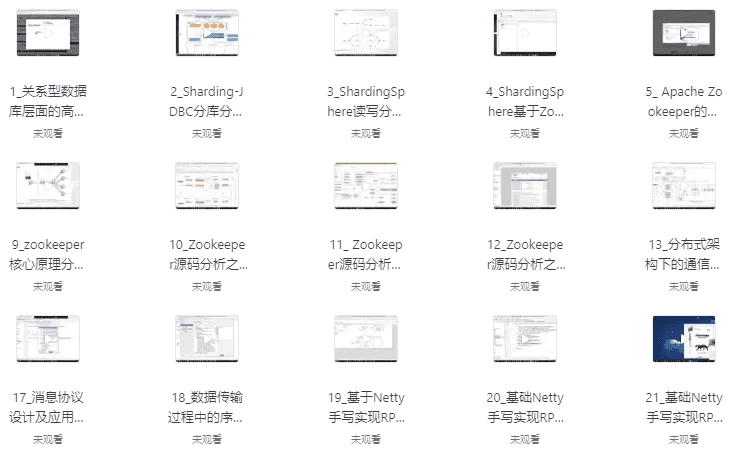 Java架构师高薪协议班