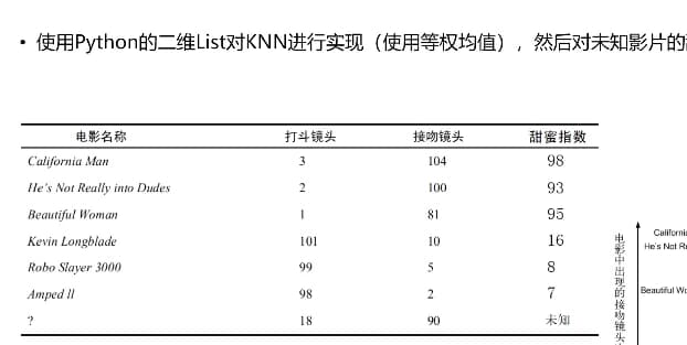 图片[1]-图灵Python算法二期视频课程-酷软