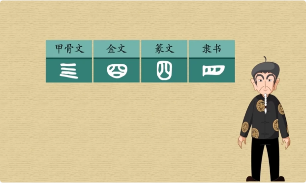 图片[1]-看动画学小学语文-酷软