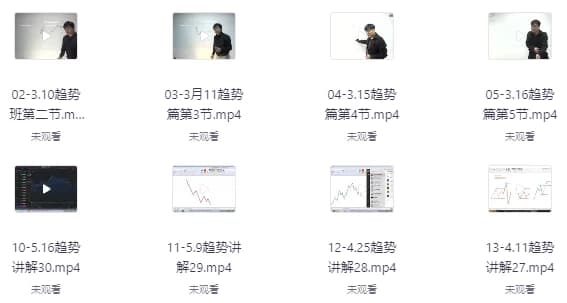 图片[1]-赵心纯《趋势班课程讲解》-酷软