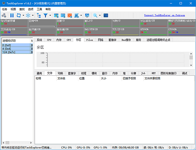 Task Explorer(高级进程管理工具) v1.6.2 中文绿色版