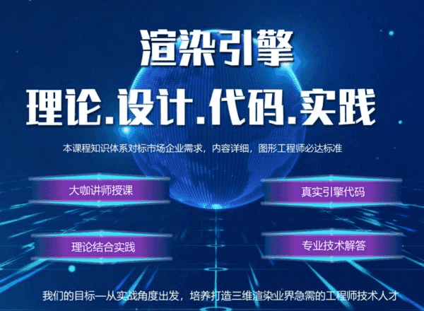 OpenGL全栈：超级套餐课程合集(109G)