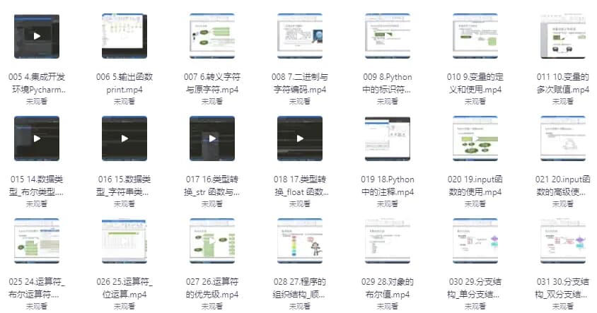 图片[1]-杨淑娟《Python开发入门教程》-酷软