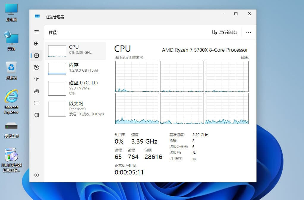 图片[1]-小修 Windows 11 26H1 28000.2525 轻度精简版 [1.90G](20260720)-酷软